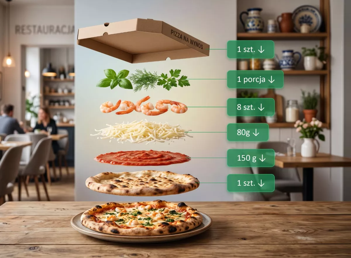 pizza składniki