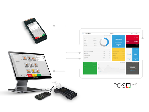 kasa wir schemat ipos web