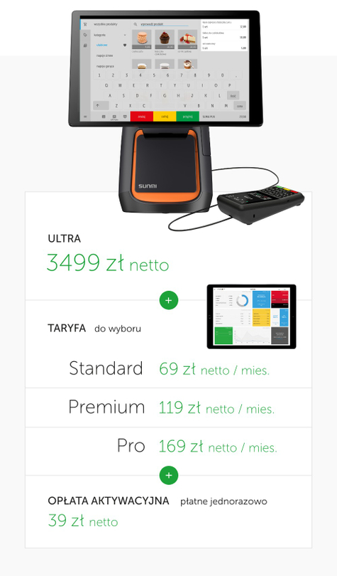 wynajem kas fiskalnych